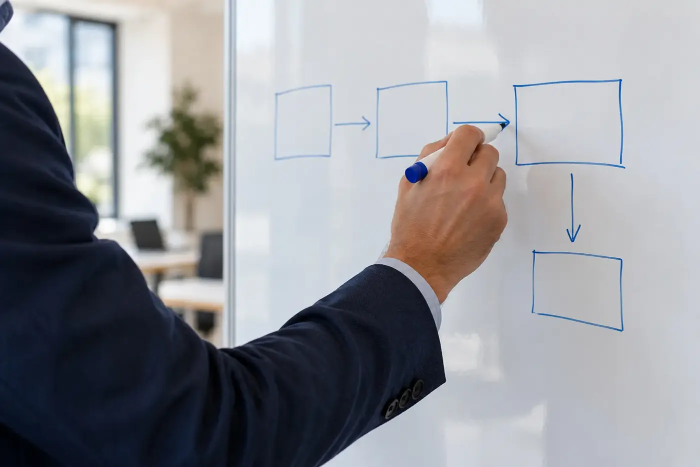 Mapping out a process on a whiteboard